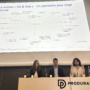 Produrable 2024 : au cœur des enjeux RSE et du reporting CSRD