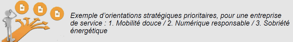 Exemple d'orientations stratégiques prioritaires